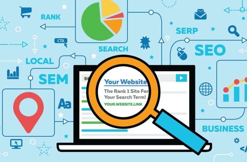 Essential SEO Strategies Every Business Should Know in 2025